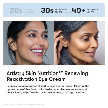 Artstry Skin Nutrition Renewing Reactivation Eye Cream 15g – Anti-Aging Formula