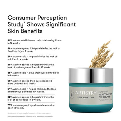 Artstry Skin Nutrition Renewing Reactivation Eye Cream 15g – Anti-Aging Formula