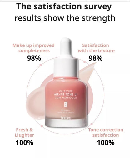 Generic Glacier Air-Fit UV Protect Tone-Up Sun Ampoule 30ml SPF50+/PA+++ – Daily Tone-Up Sun Care