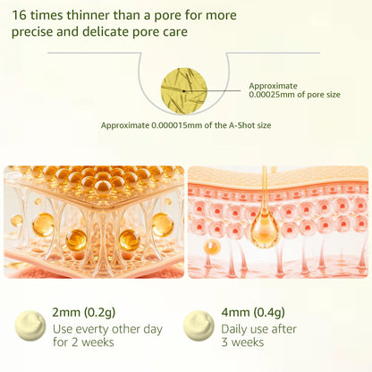 Generic Retinal Shot Tightening Booster – Pore Minimizer & Wrinkles (0.1% Retinal, Panthenol 1%)