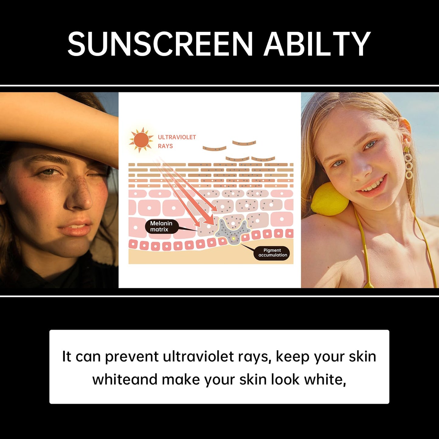 Melanin-Rich Skin SPF 30 Sunscreen | Face & Body Moisturizing Lotion (2 oz) | No White Residue