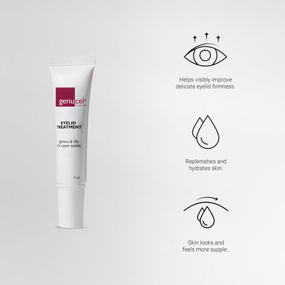 Genucel Eyelid Cream – Firming & Hydrating Serum with Matrixyl Peptides | 0.5 fl oz