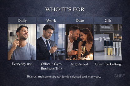 GHBB Cologne 11 Designer Sample Vial Set for Men | Discovery & Travel-Ready Fragrance Sampler