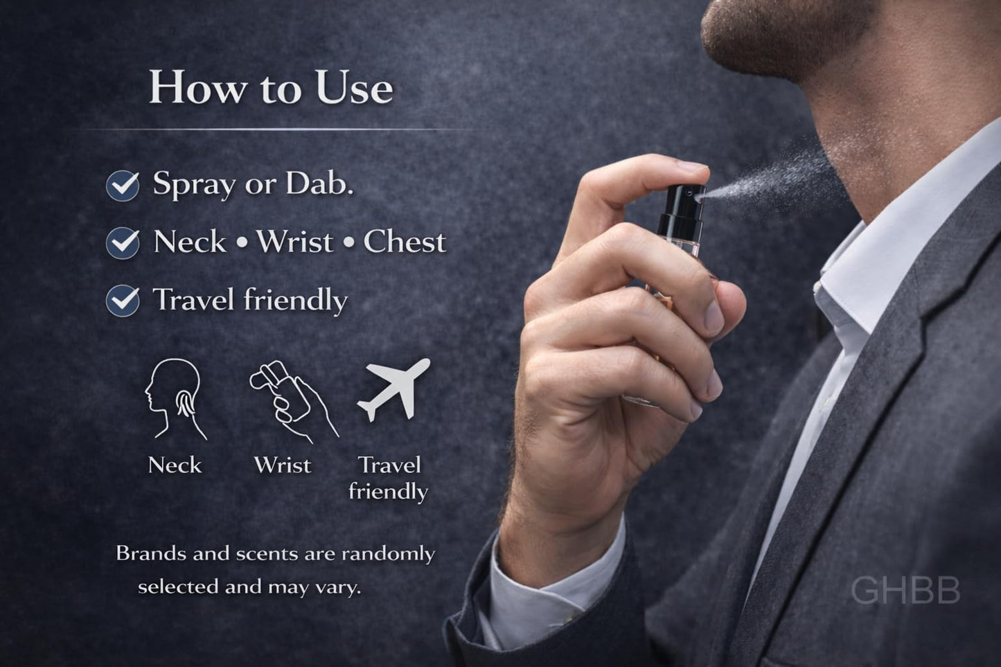 GHBB Cologne 11 Designer Sample Vial Set for Men | Discovery & Travel-Ready Fragrance Sampler