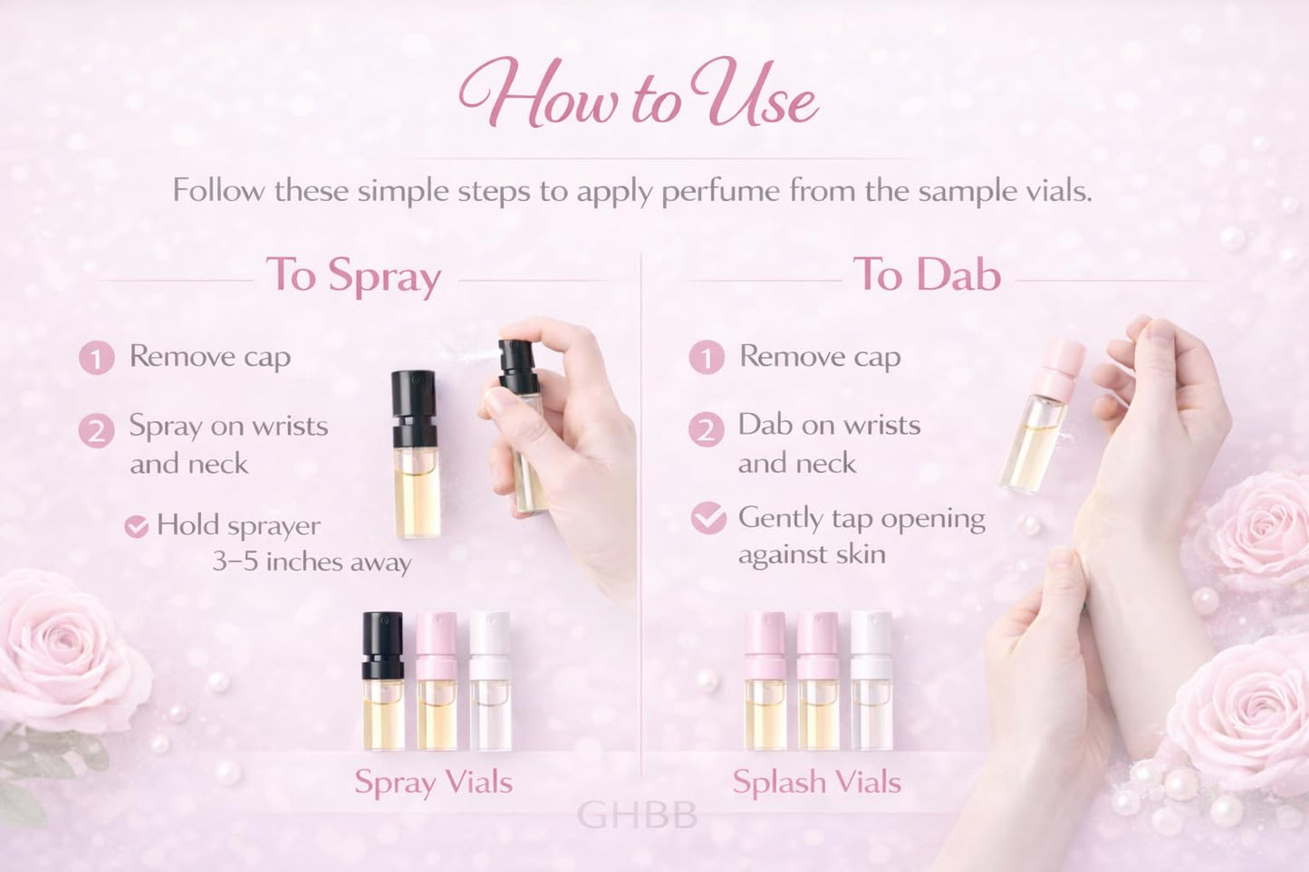 GHBB Womens Perfume Sample Set - 5-Piece Designer Fragrance Discovery Kit