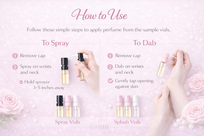 GHBB Womens Perfume Sample Set - 5-Piece Designer Fragrance Discovery Kit