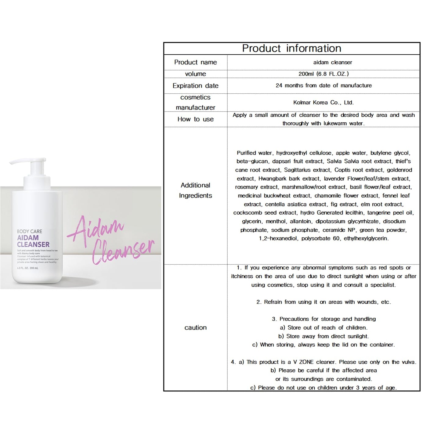 GIANANO Sensitive Body Area Cleanser – Mild Gel for V-Zone (External Use) 6.8 fl oz