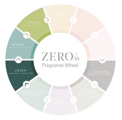 Gilchrist & Soames Zero% Unisex Shower Gel & Body Wash - 1 Gallon | Light, Fresh, Gentle Cleansing, Paraben-, Sulfate-, Phthalate-Free