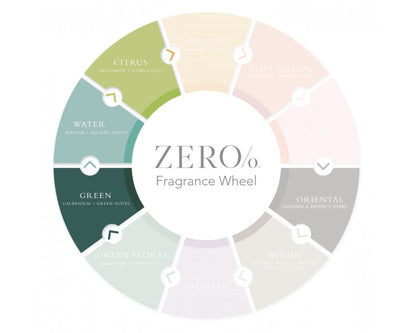 Gilchrist & Soames Zero% Collection Conditioner, 15.5oz – Sulfate-Free & Calming Aroma