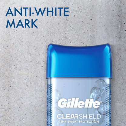 Gillette Advanced Clear Gel Antiperspirant Cool Wave – 5 Pack (3.8 oz each, 19 oz total)