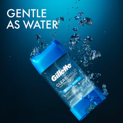 Gillette Advanced Clear Gel Antiperspirant Cool Wave – 5 Pack (3.8 oz each, 19 oz total)
