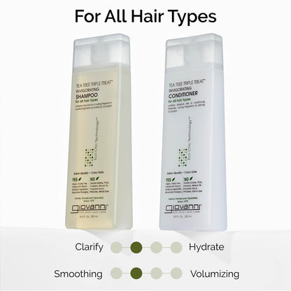 GIOVANNI Tea Tree Triple Threat Invigorating Shampoo & Conditioner Set – Travel Size 2 oz (2 Pack) – Peppermint, Eucalyptus, Rosemary