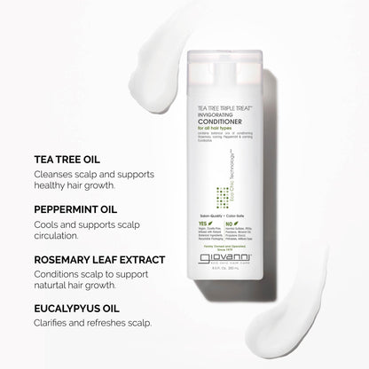 GIOVANNI Tea Tree Triple Treat Invigorating Conditioner - Peppermint, Eucalyptus, Rosemary | 128 oz