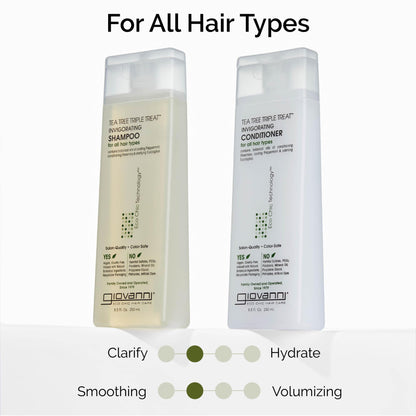 GIOVANNI Tea Tree Triple Treat Invigorating Shampoo & Conditioner Set – Peppermint, Rosemary, Eucalyptus | Vegan & Cruelty-Free
