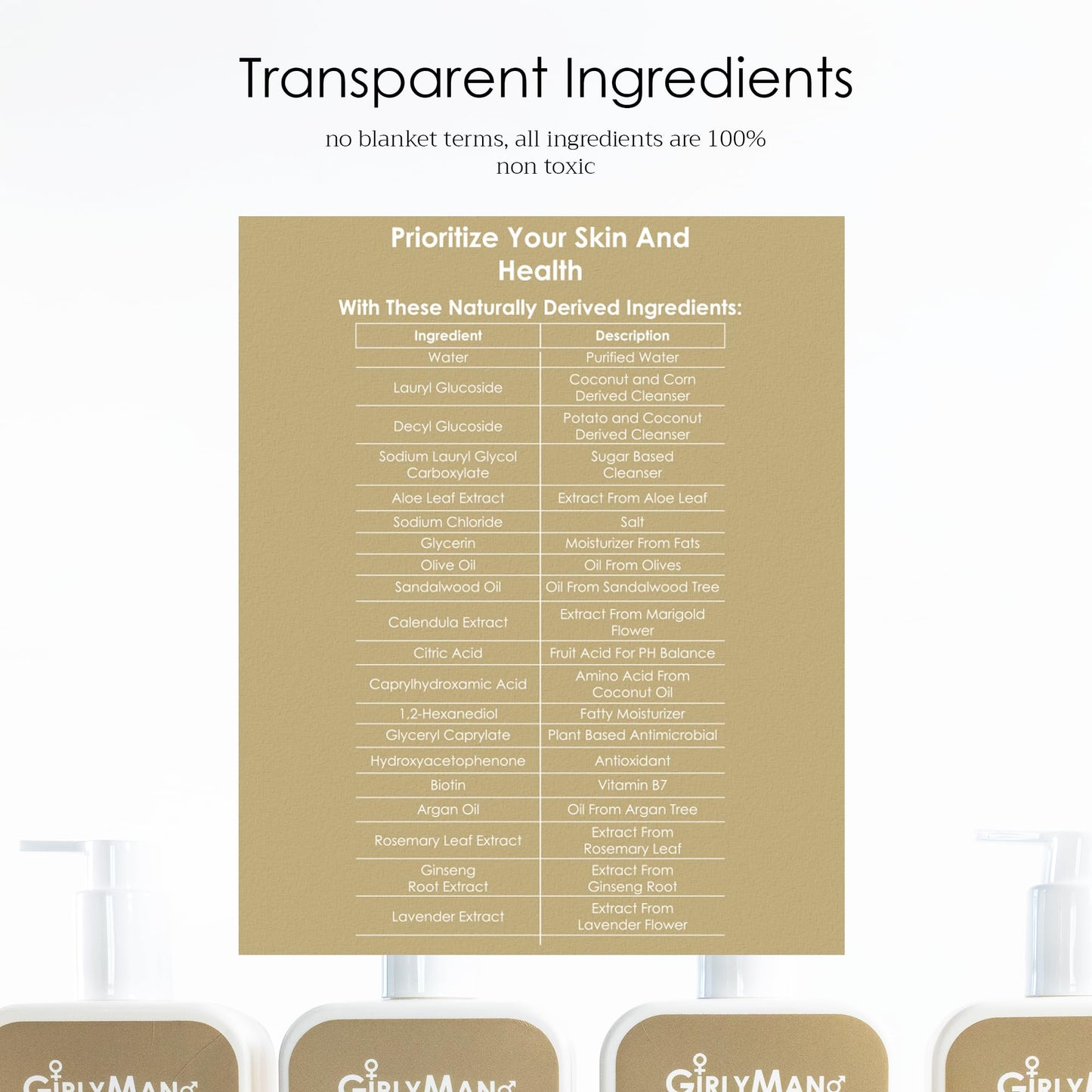 GirlyMan Natural Non-Toxic Shampoo – Olive Oil, Argan Oil & Biotin | Fragrance-Free, All Hair Types, Family Owned (Sandalwood)