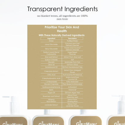 GirlyMan Natural Non-Toxic Shampoo – Olive Oil, Argan Oil & Biotin | Fragrance-Free, All Hair Types, Family Owned (Sandalwood)