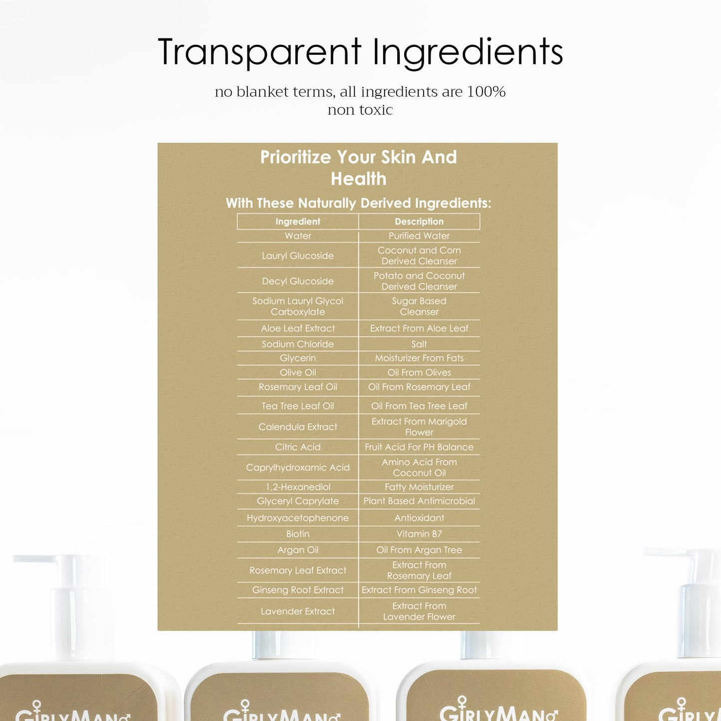 GirlyMan Natural Non-Toxic Shampoo | Olive Oil, Argan Oil & Biotin | Rosemary Tea Tree, All Hair Types