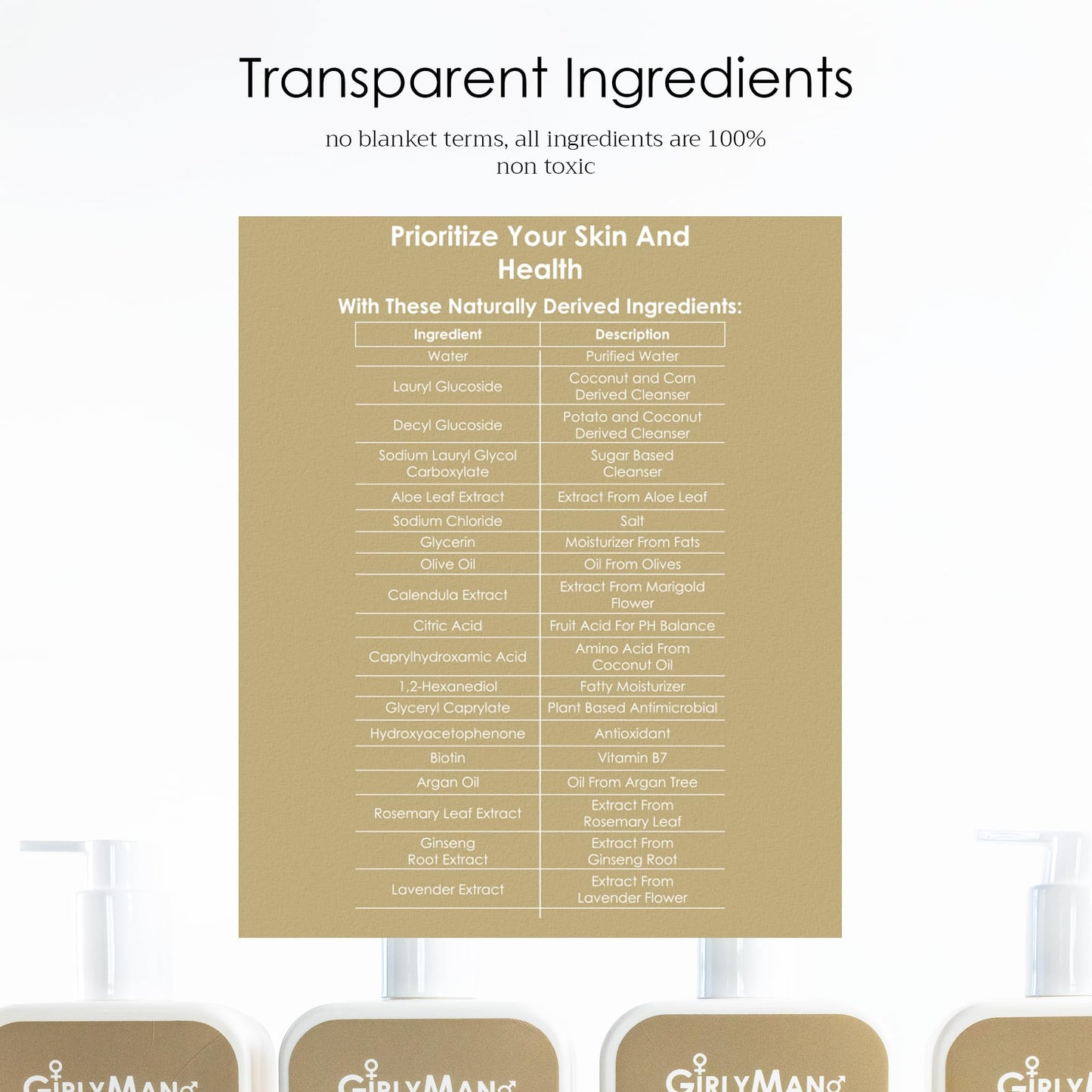 GirlyMan Natural Non-Toxic Shampoo – Olive Oil, Argan Oil & Biotin | Unscented