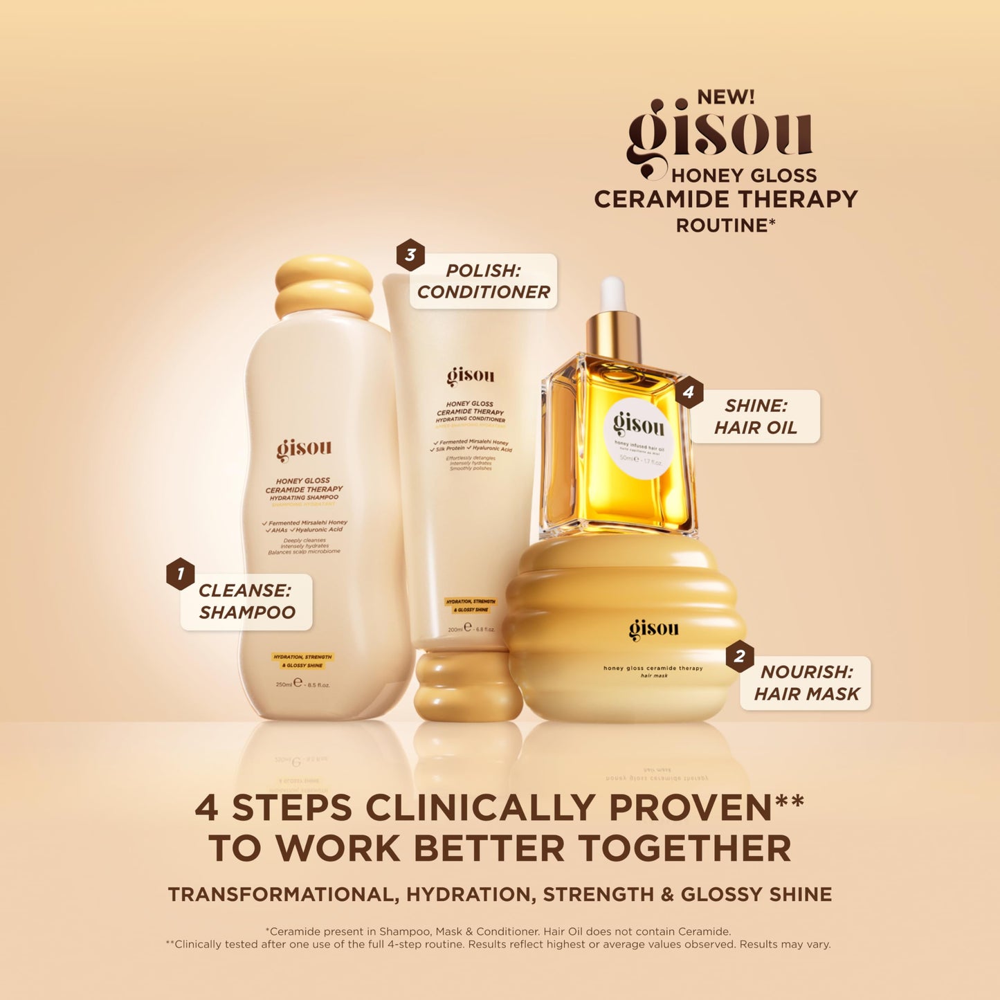 Gisou Honey Gloss Ceramide Therapy Hair Mask – Deep Hydration, Strength & Shine (7.8 oz)