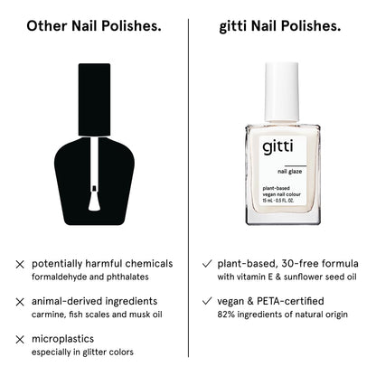 gitti Plant-Based Nail Polish – 30-Free, Non-Toxic, Vegan & Cruelty-Free Nail Glaze (0.5 fl oz)