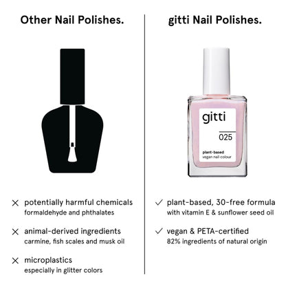 gitti Plant-based Nail Polish Shade 025 Blushing Pink | 30-Free, Vegan & Cruelty-Free