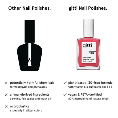 gitti Plant-Based Nail Polish No. 199 Rose Petals – 0.5 fl oz | Non-Toxic, 30-Free, Vegan & Cruelty-Free
