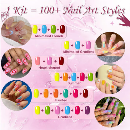 GJYUQHUA 18-Color Patting Gel Polish Kit – Ombre Nail Palette, Sponges & Tools (UV/LED Cured)