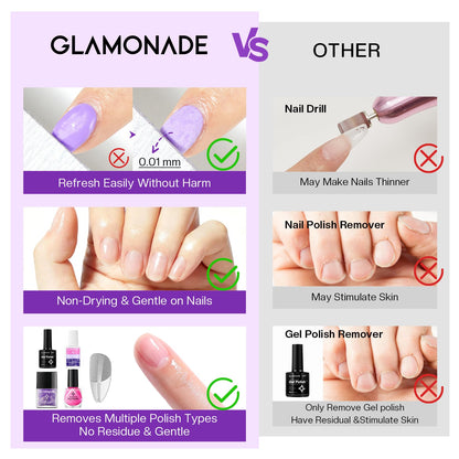 Glamonade Acetone Nail Polish Remover Kit | Gel, Acrylic & Glitter Removal at Home (8 Fl Oz) with File & Buffer