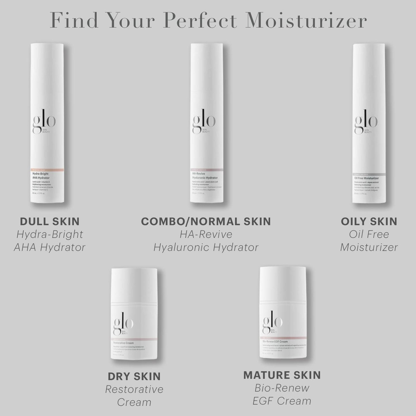 Glo Skin Beauty Bio-Renew EGF Cream, 1.7 oz – Anti-Aging Face Moisturizer