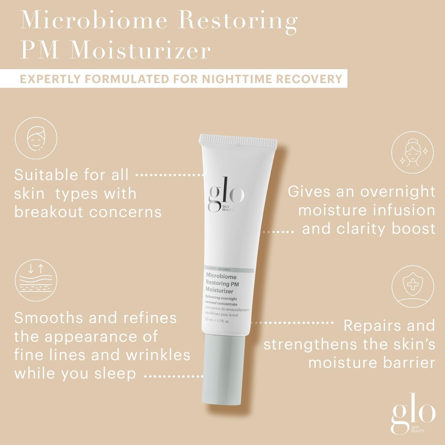 Glo Skin Beauty Microbiome Restoring PM Moisturizer – Oil-Free Night Gel-Cream for Acne-Prone Skin