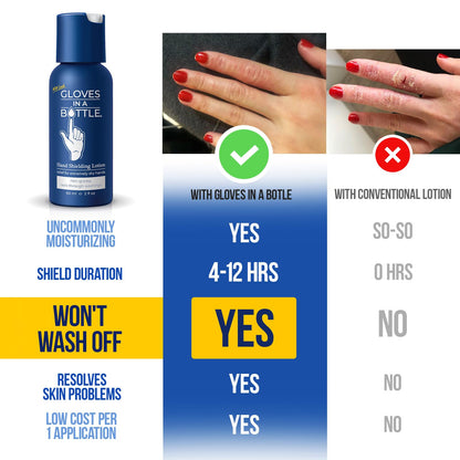 Gloves In A Bottle Shielding Lotion 6-Pack – Fragrance-Free, Grease-Less Dry Skin Moisturizer (2oz / 60ml)
