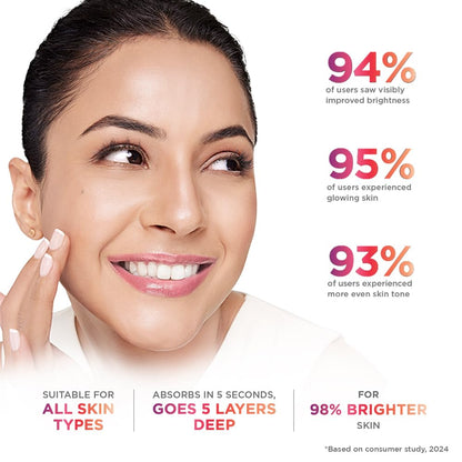 Glow & Lovely Advanced Multi-Vitamin Face Cream 80g | Hydration & Radiance
