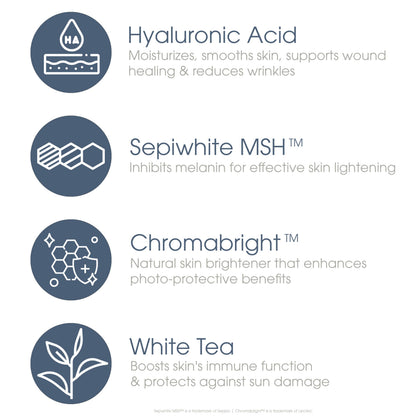 Glowbiotics Probiotic Brightening Renewal Lotion 1.7 oz – Lightweight Hydration & Brightening