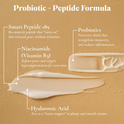 Glowbiotics Probiotic Calming Lotion – Barrier Repair & Firming Moisturizer, 1.7 oz