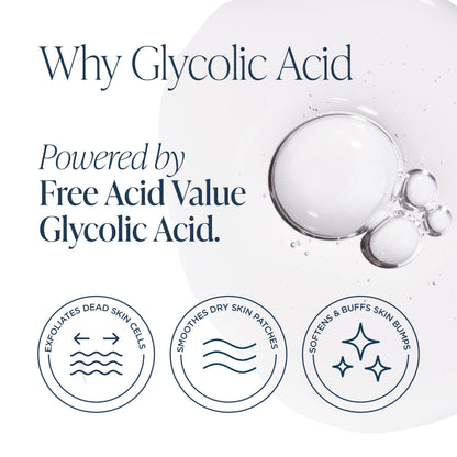 Glytone KP Kit – Exfoliating Body Wash, Glycolic Acid Lotion & Shower Pouf for Keratosis Pilaris