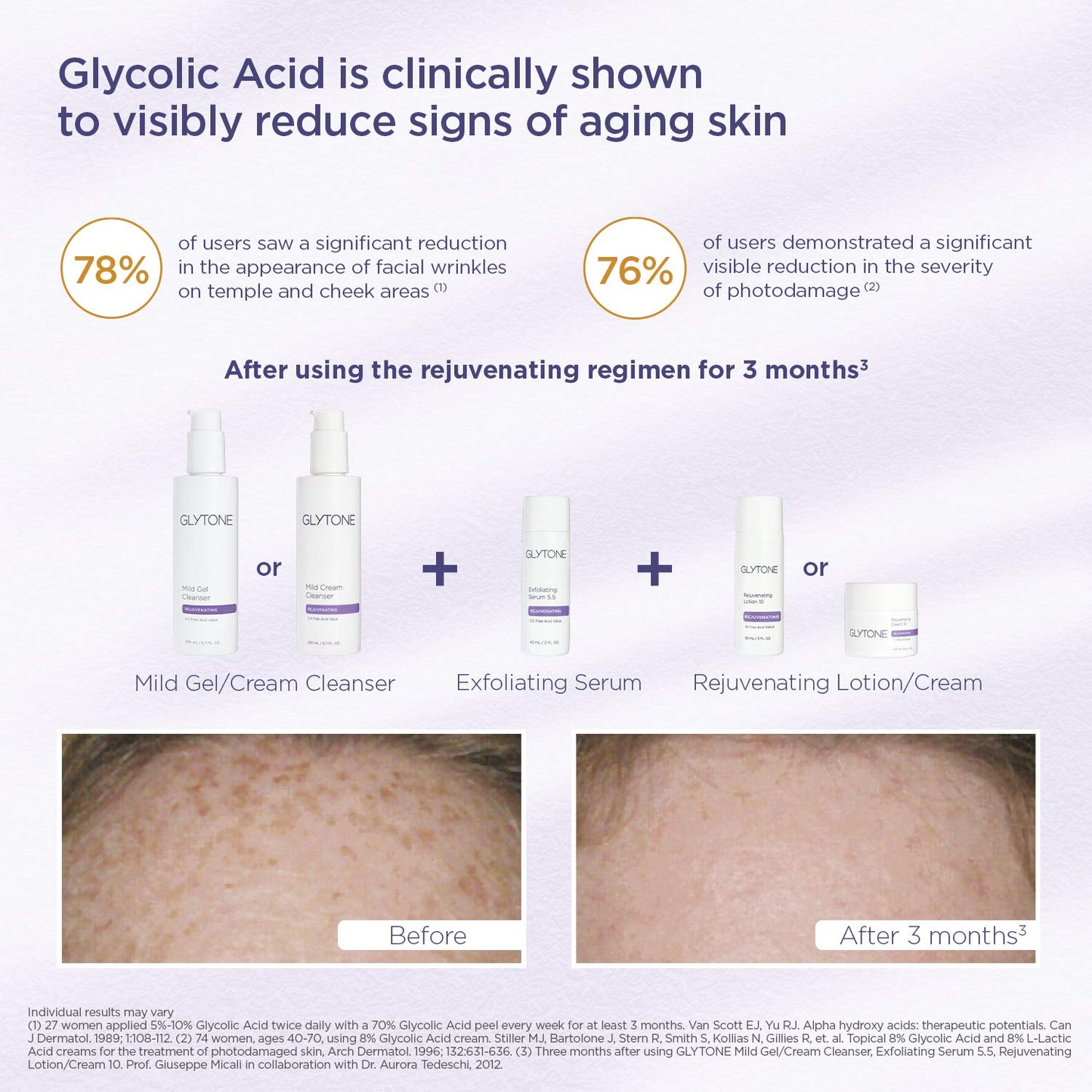Glytone Mild Cream Cleanser | Gentle 3.4% Free-Acid Glycolic Exfoliation & Hydration | 2 oz