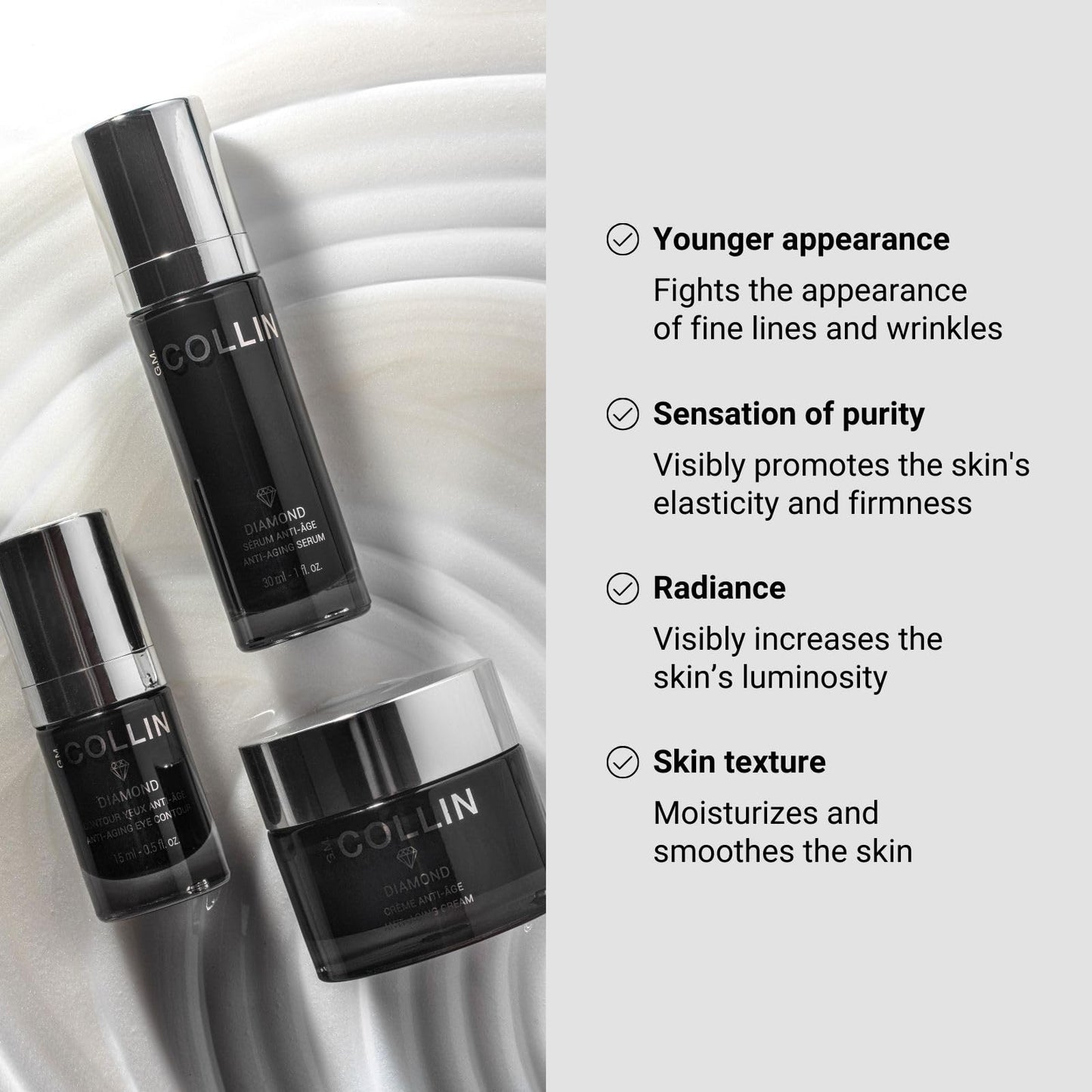 G.M. COLLIN Diamond Cream — Anti-Aging Face Moisturizer for Daily Wrinkle Reduction & Firmness