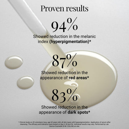 G.M. COLLIN Dark Spot Serum – Targets Stubborn Spots & Aging, Niacinamide 5% + Licorice