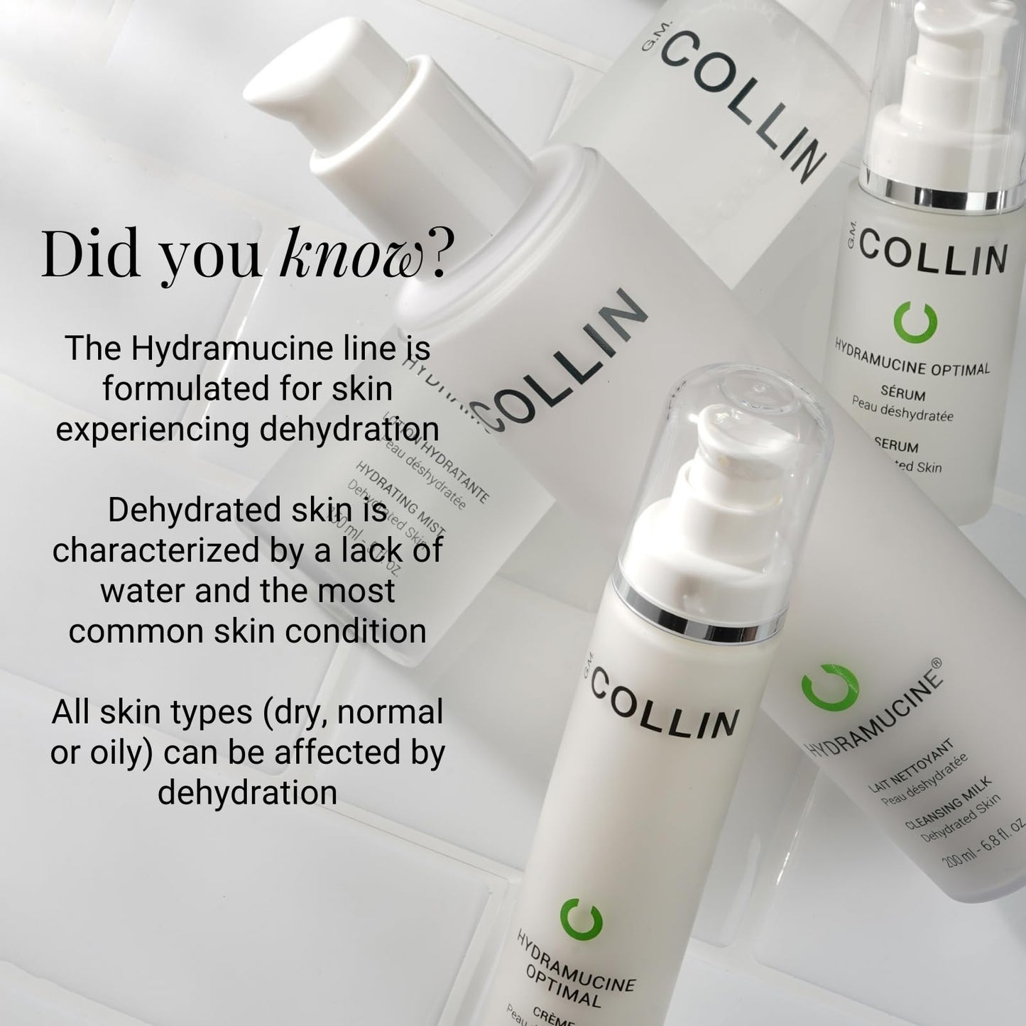 G.M. COLLIN Hydramucine Cleansing Milk | Gentle Dehydrated Skin Face Wash | Purify & Remove Makeup
