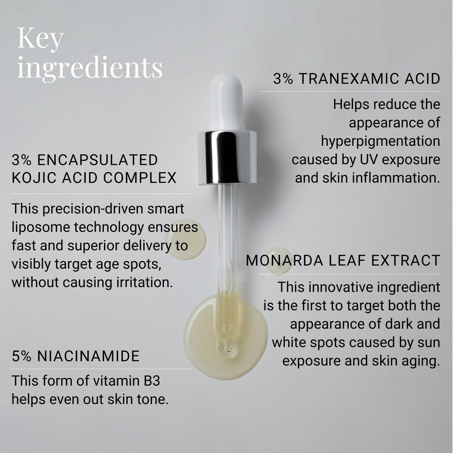 G.M. COLLIN Dark Spot Serum – Targets Stubborn Spots & Aging, Niacinamide 5% + Licorice