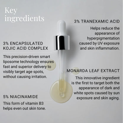 G.M. COLLIN Dark Spot Serum – Targets Stubborn Spots & Aging, Niacinamide 5% + Licorice