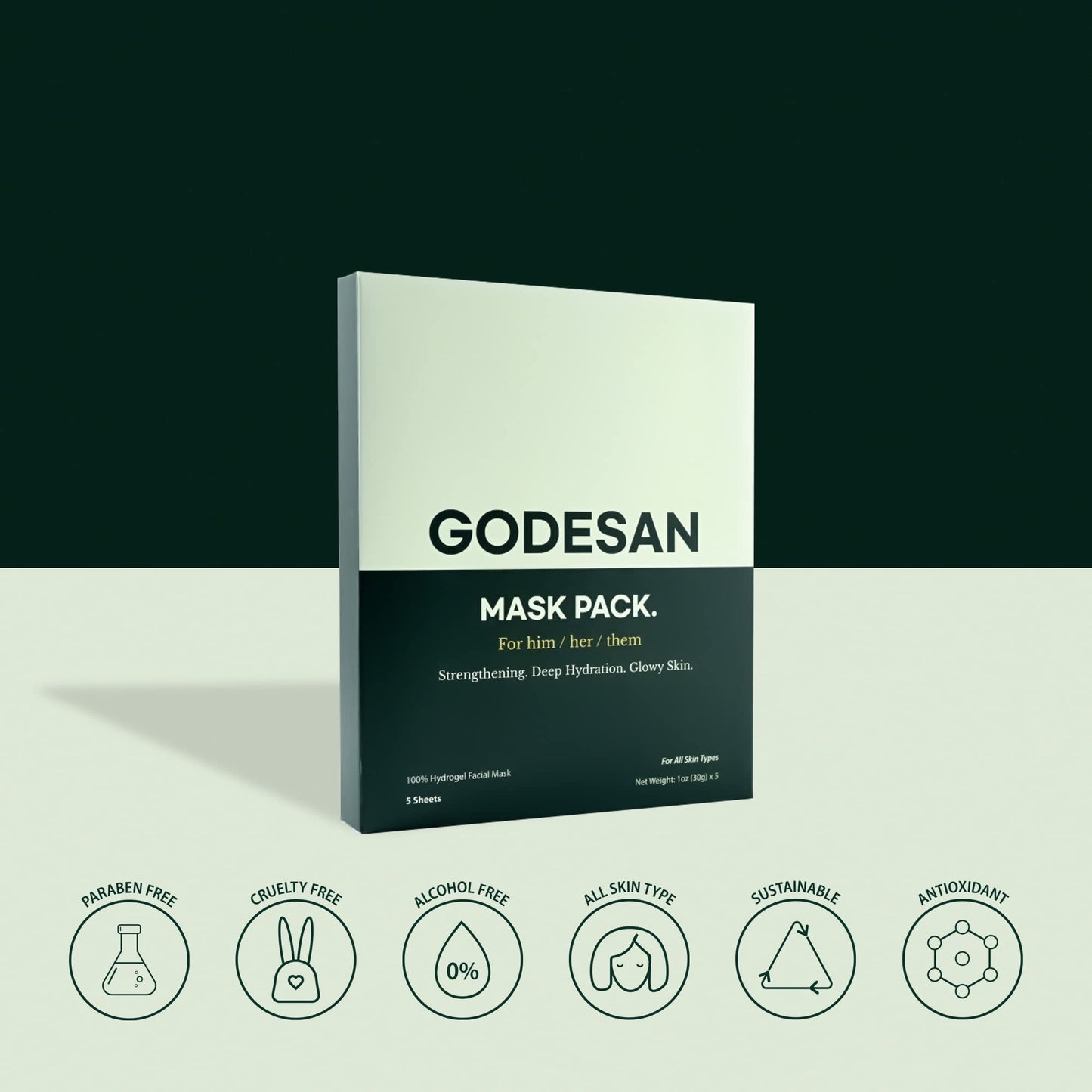 GODESAN Hydrogel Face Mask Pack 5pcs — Deep Moisture & Rich Collagen