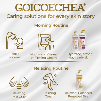 Goicoechea Body Lotion Variety Pack – Arnica and Chamomile, Collagen Elastin, Coconut Oil and Prickly Pear | 3 x 13.5 oz