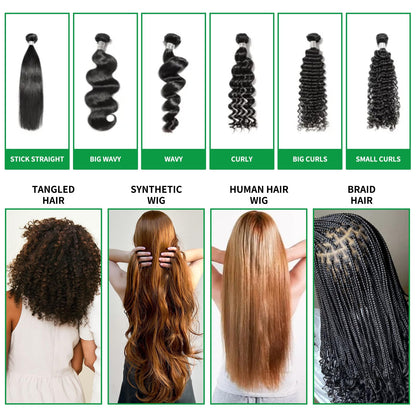 Goiple Wig Milk Spray 2-in-1 Leave-In Conditioner & Detangler for Synthetic Wigs (3.4 fl oz)