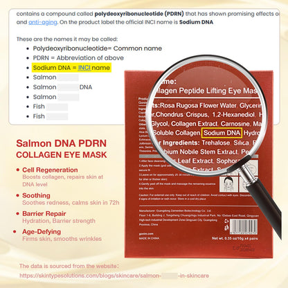 GONIM Under Eye Patches 360° Fit – Collagen Peptide, PDRN, Caffeine, Retinol & Niacinamide | Puffy Eyes & Dark Circles