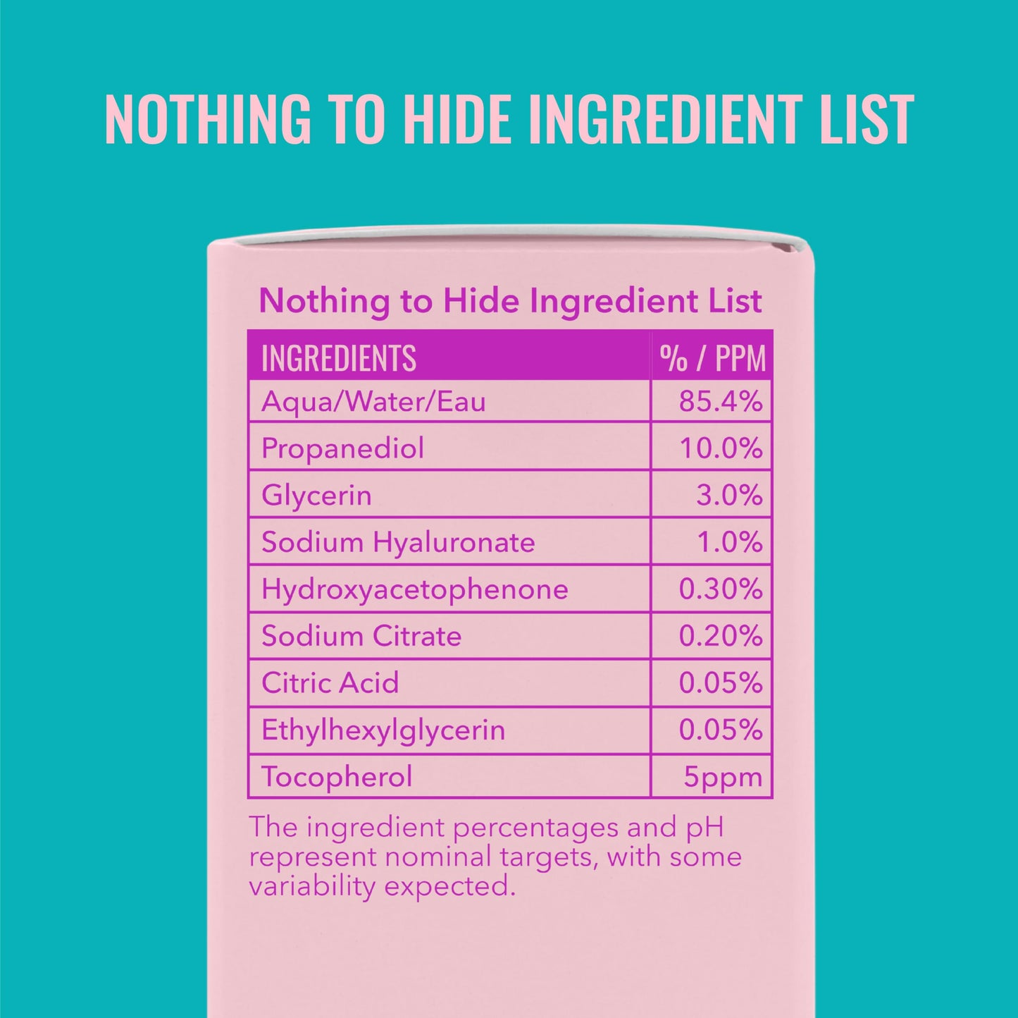 Good Molecules Hyaluronic Acid Serum Pack 3 – 30 ml Each | 1% HA, Lightweight Hydration