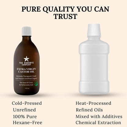Goodbye Company USDA Organic Cold-Pressed Castor Oil – 8.5 oz Glass, Hexane-Free, Small Batch