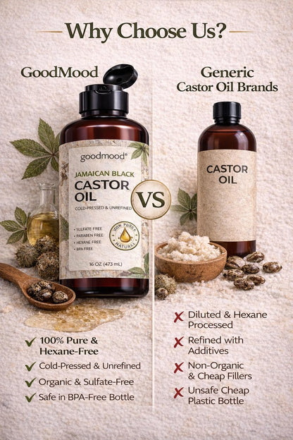 GOODMOOD Jamaican Black Castor Oil 16 oz – Organic Cold-Pressed, Pure Castor Oil for Hair & Skin