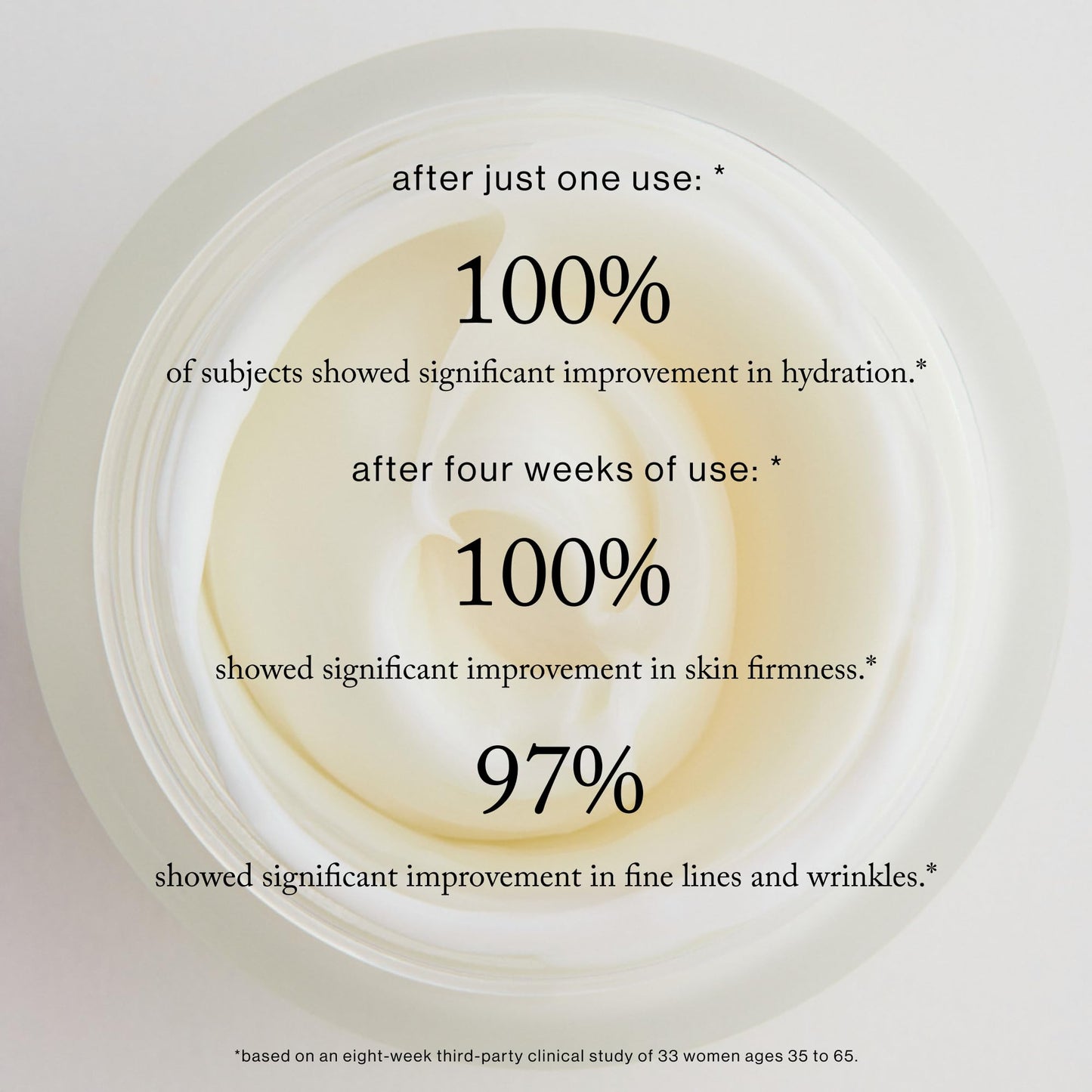 goop Beauty Nourishing Face Cream | Improves Firmness, Elasticity & Glow | Ceramides & Squalane | 1.7 fl oz