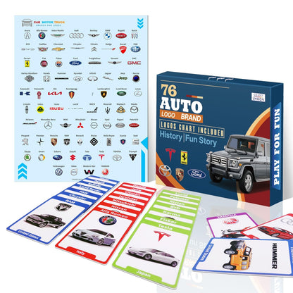 GRANDLMOON 76 Car, Motorcycle & Truck Brands Flash Cards – Overview Chart, History & Fun Stories